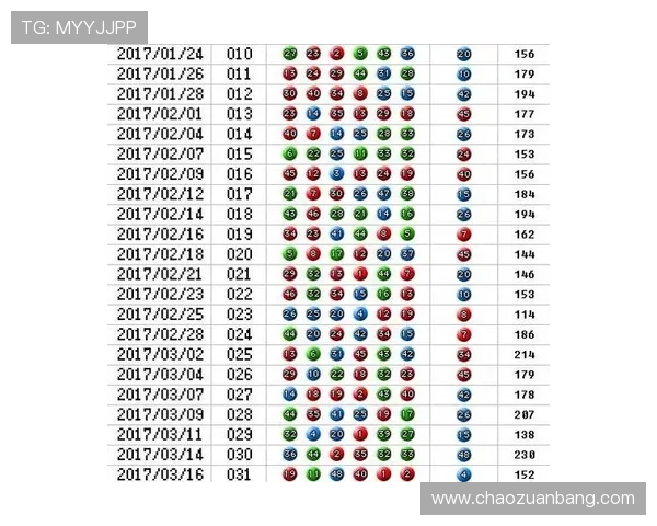 六合彩网址登录线路最新推荐确保顺畅安全让你轻松畅玩六合彩在线投注平台 六合彩网址登录线路最新推荐确保顺畅安全让你轻松畅玩六合彩在线投注平台