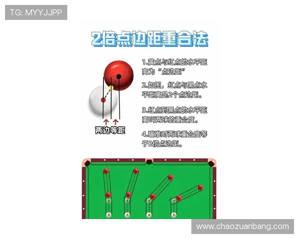 掌握赛马会滚球盘的最新规则变化及应对策略确保投注顺利进行 掌握赛马会滚球盘的最新规则变化及应对策略确保投注顺利进行