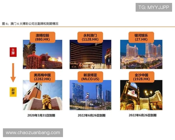 新濠国际赌场安全保障体系揭秘，确保每位玩家的资金与信息安全无忧