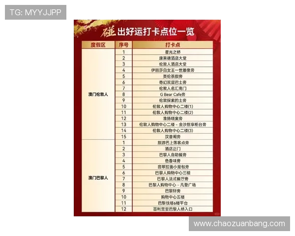 新濠娱乐网最新优惠活动全面解析助你轻松赢取丰厚奖励